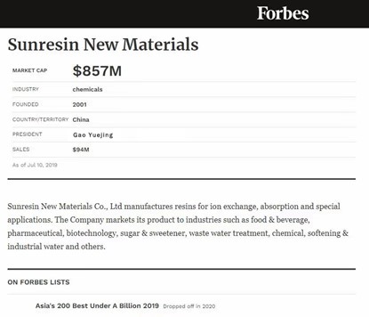 888���ſƼ���ѡ����˹�������������ҵ��