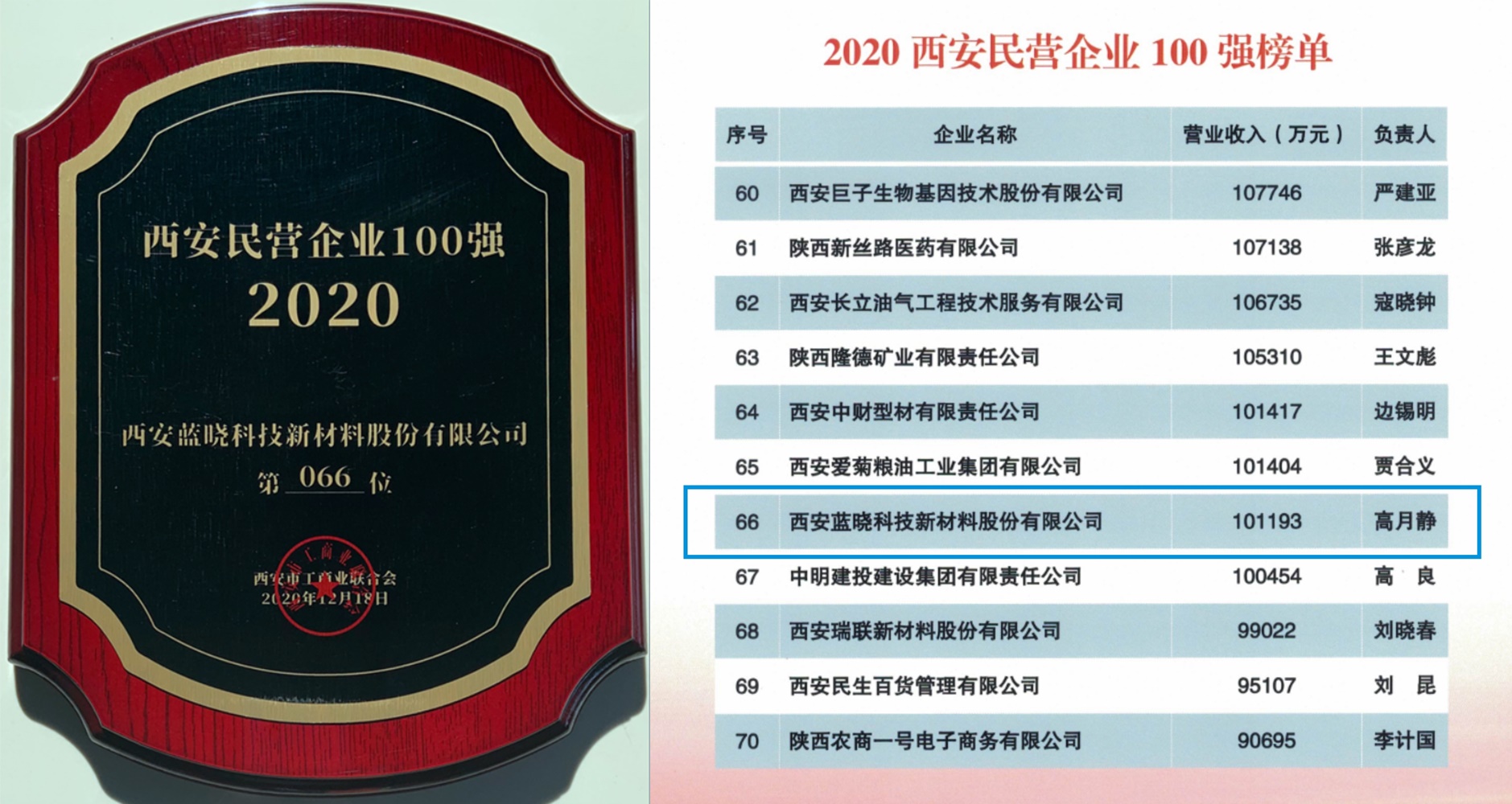 888���ſƼ��������������ǿ�����ƺ�